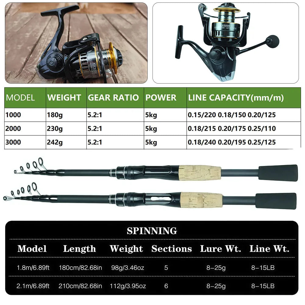 Portable Fishing Rod and Reel Full Kit Rod and 5.2:1BB Spinning Reel Line Lure Bag for Travel Fishing Saltwater Freshwater
